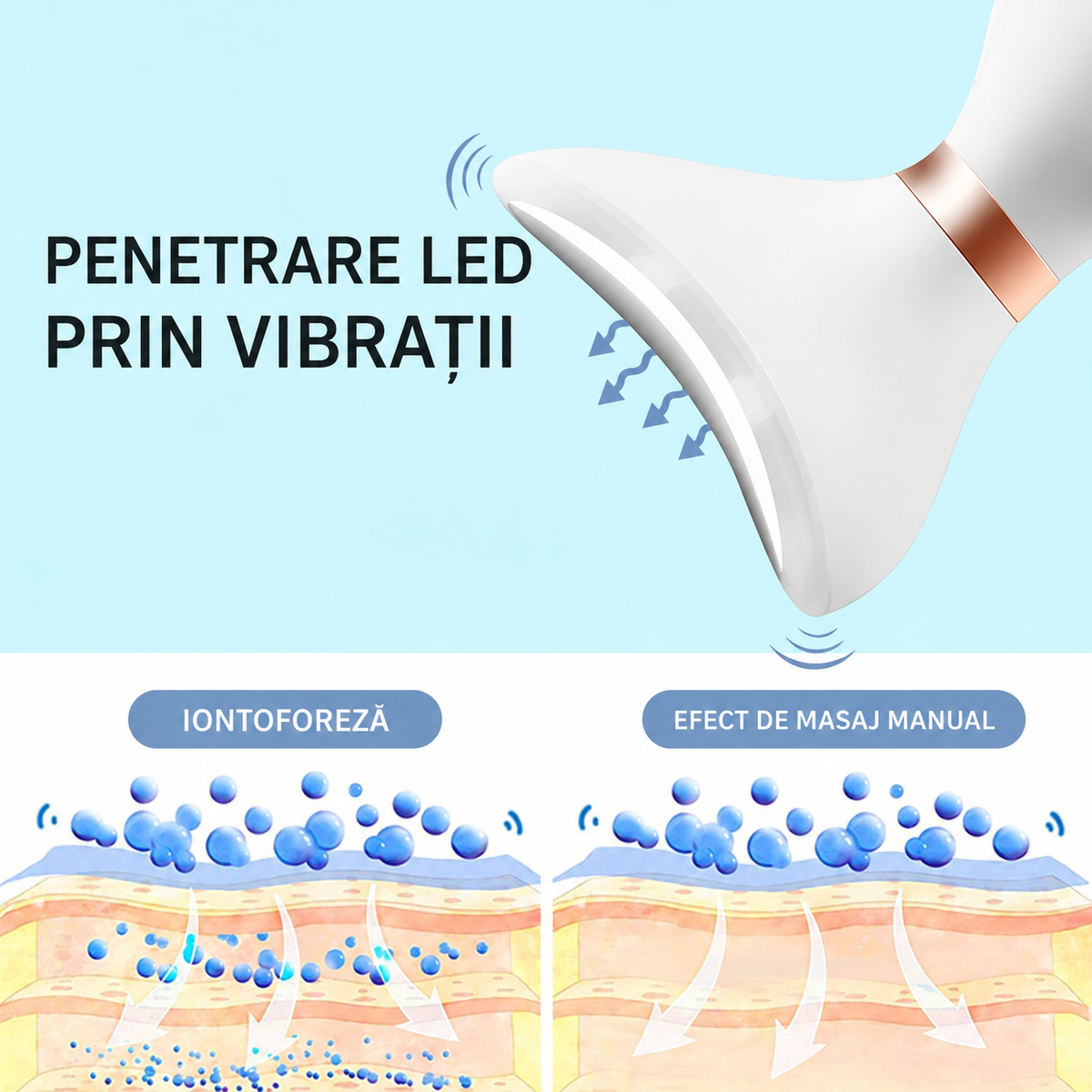 Aparat pentru Lifting Facial, Gât și Ochi – Dispozitiv de Masaj Facial cu Microcurenți pentru Îngrijirea și Rejuvenarea Pielii